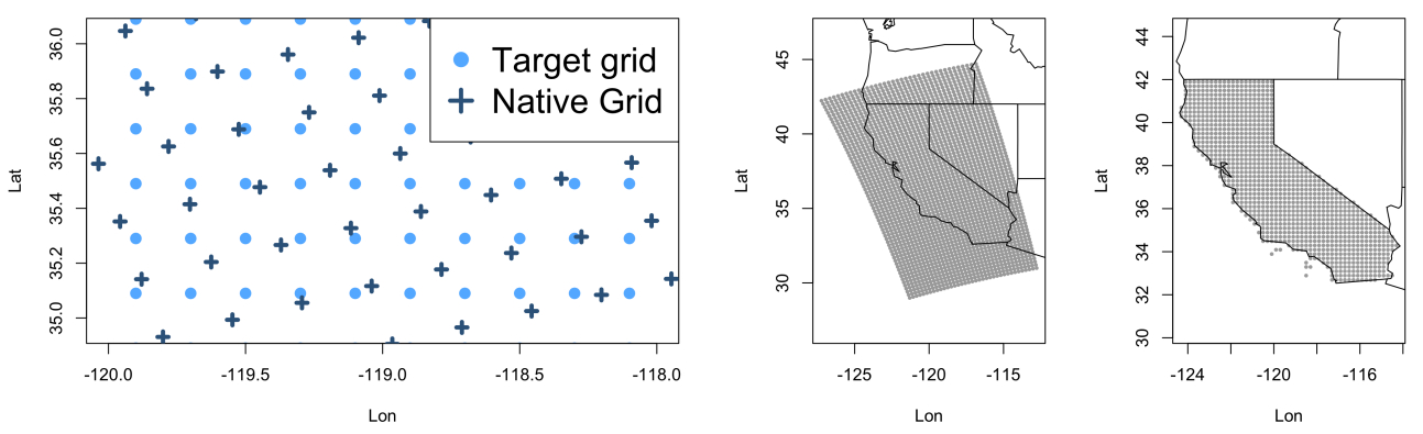 Regridding Uncertainty for Statistical Downscaling of Solar Radiation