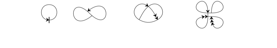 A Guide to Naming and Mapping Monographs