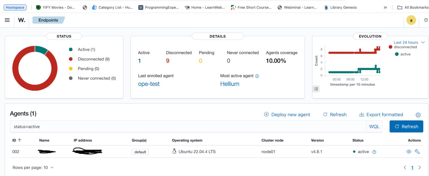 Wazuh on Docker: Secure Your Dashboard with Let's Encrypt and Deploy Agent with Kubernetes Daemonset