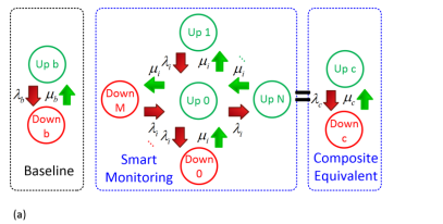 Modeling Cyberattacks on Power Grids to Price Risk in Mutual Insurance Systems