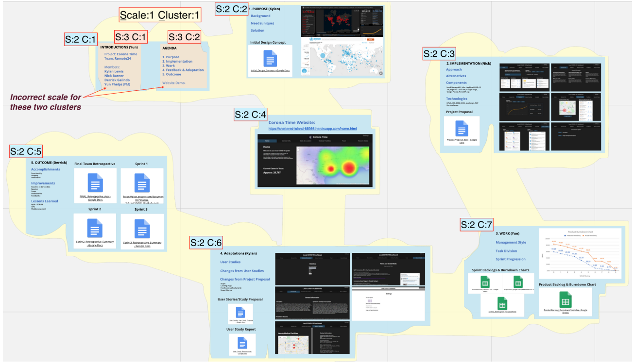AI Model Integration Streamlines Feedback in Multiscale Design Environments