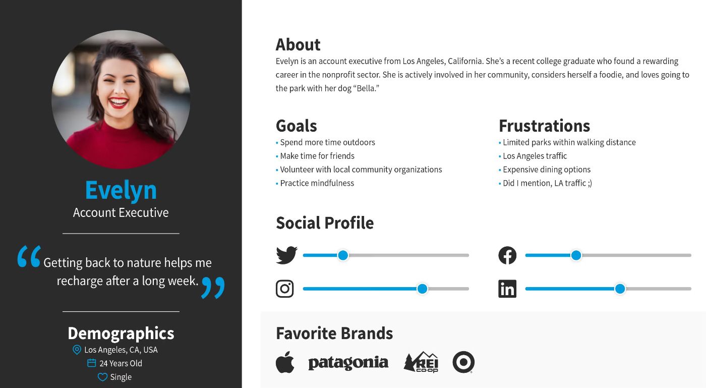 An example of a persona. © Interaction Design Foundation, CC BY-SA 4.0
