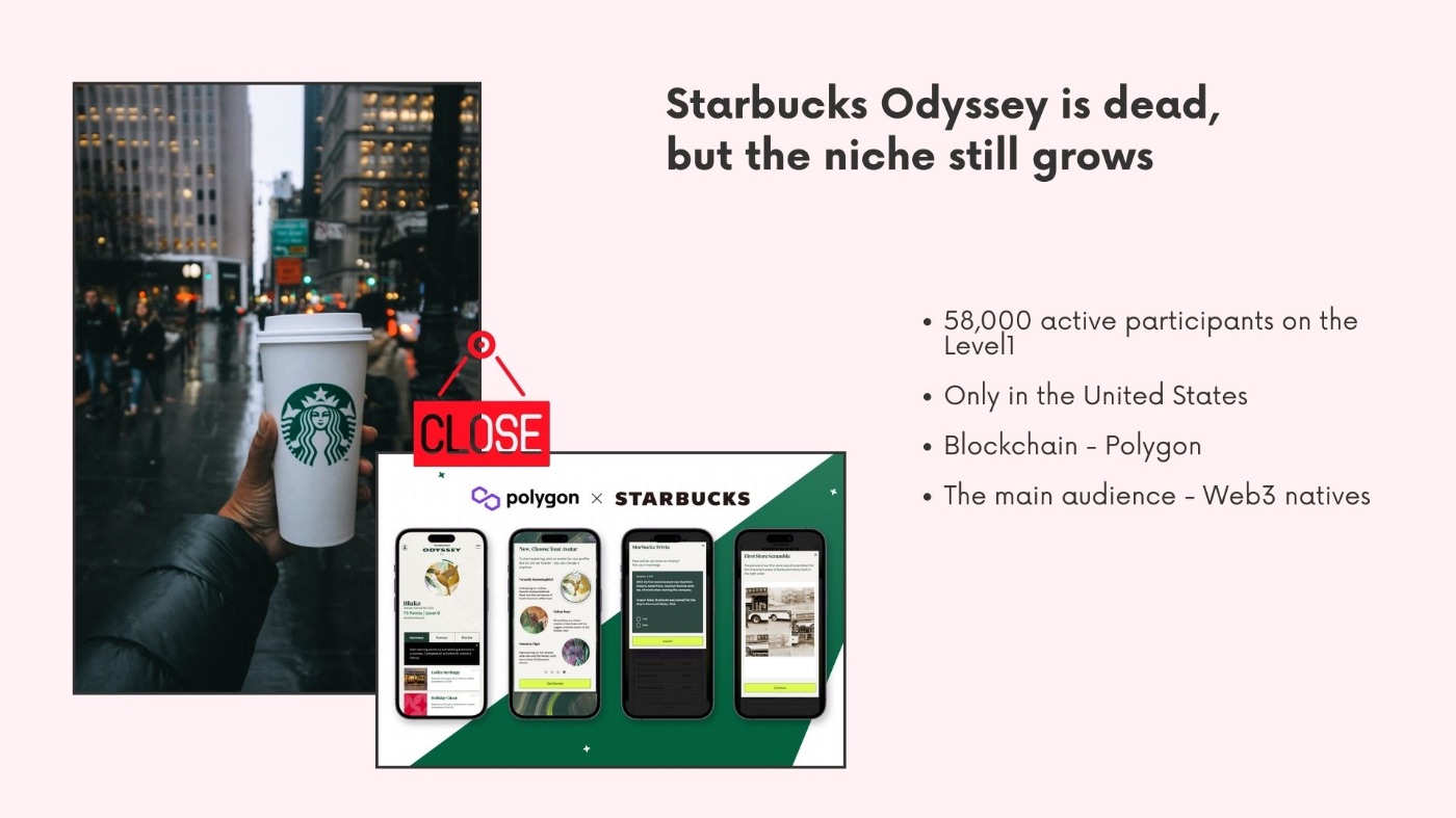 Did you participate in this program?