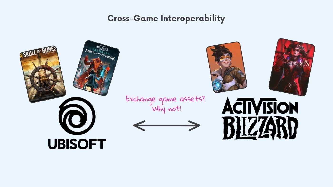 That would be great, wouldn't it?