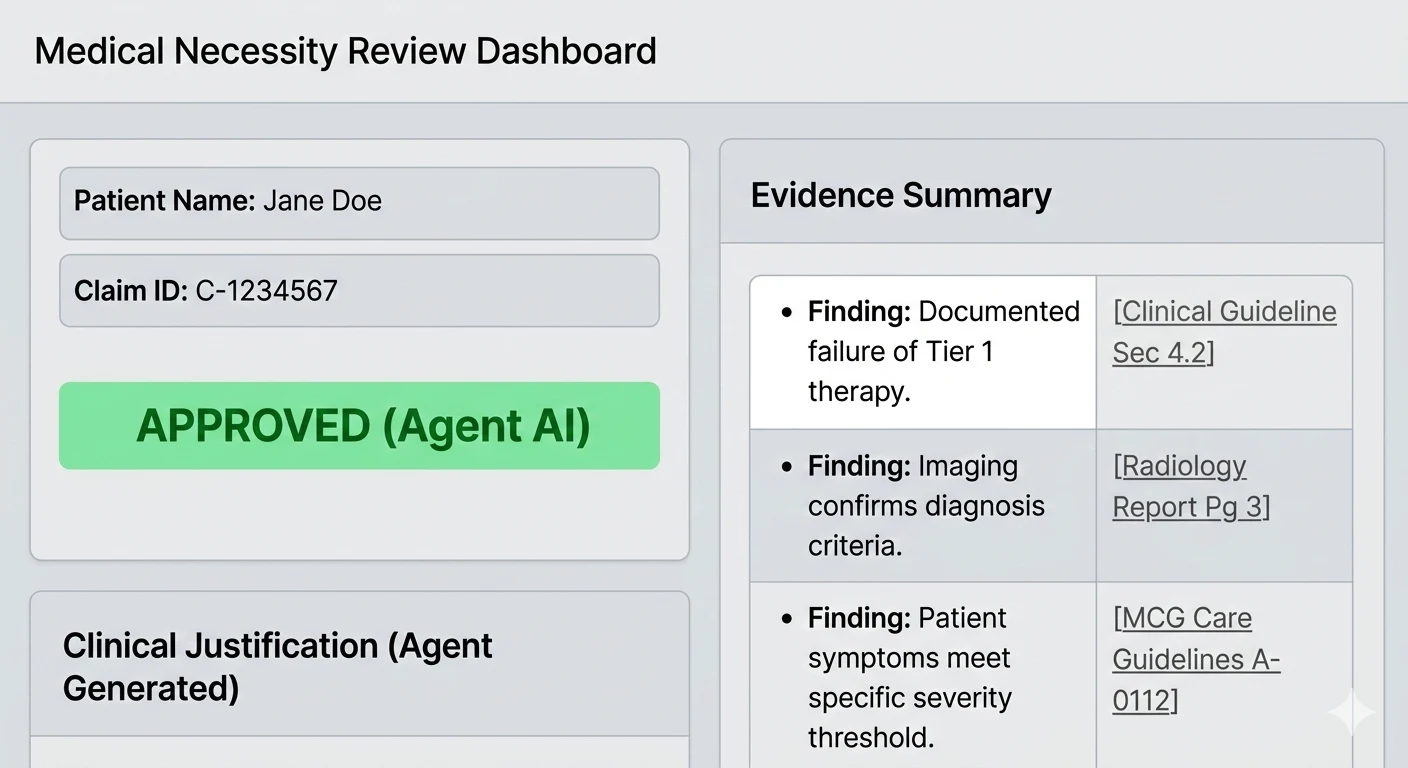Figure 3: Example of agentic AI-driven claims decision output with evidence-based justification and traceable validation.