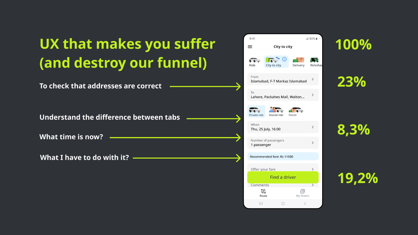    Moreover, this UI differed from other inDrive verticals, creating a fragmented user experience