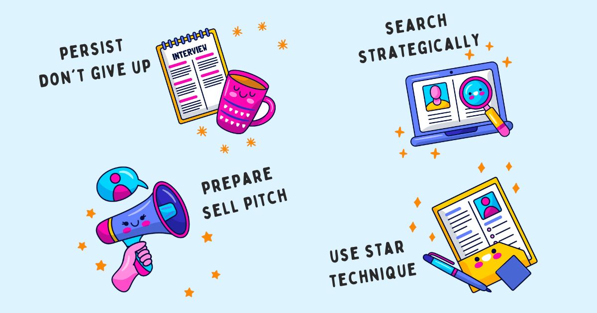 Looking to Get Hired? Here’s What You Need to Do to Land the Right Job