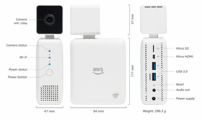 Deep Lens Ai Powered Camera.