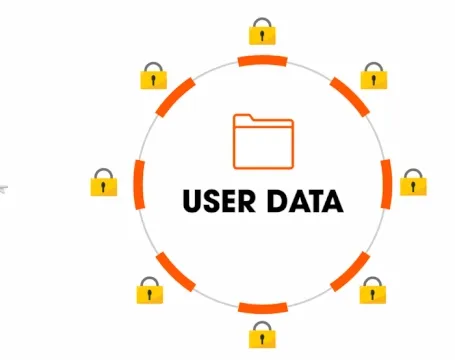 How Dale McGrew Keeps WeVote's Users Safe: An Open Source Story