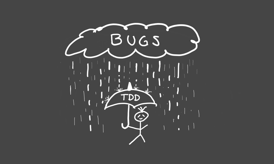 Bugs Made Me Believe in TDD: Here's How