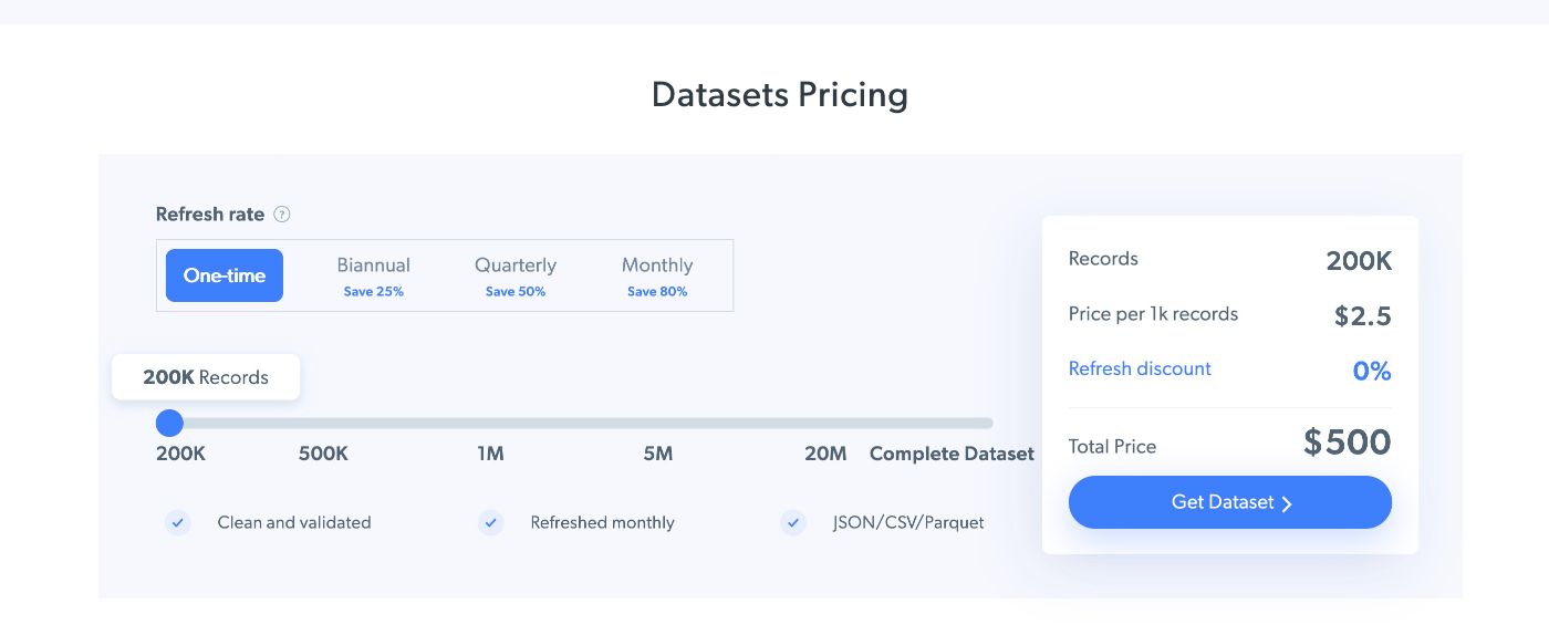 bright data datasets pricing