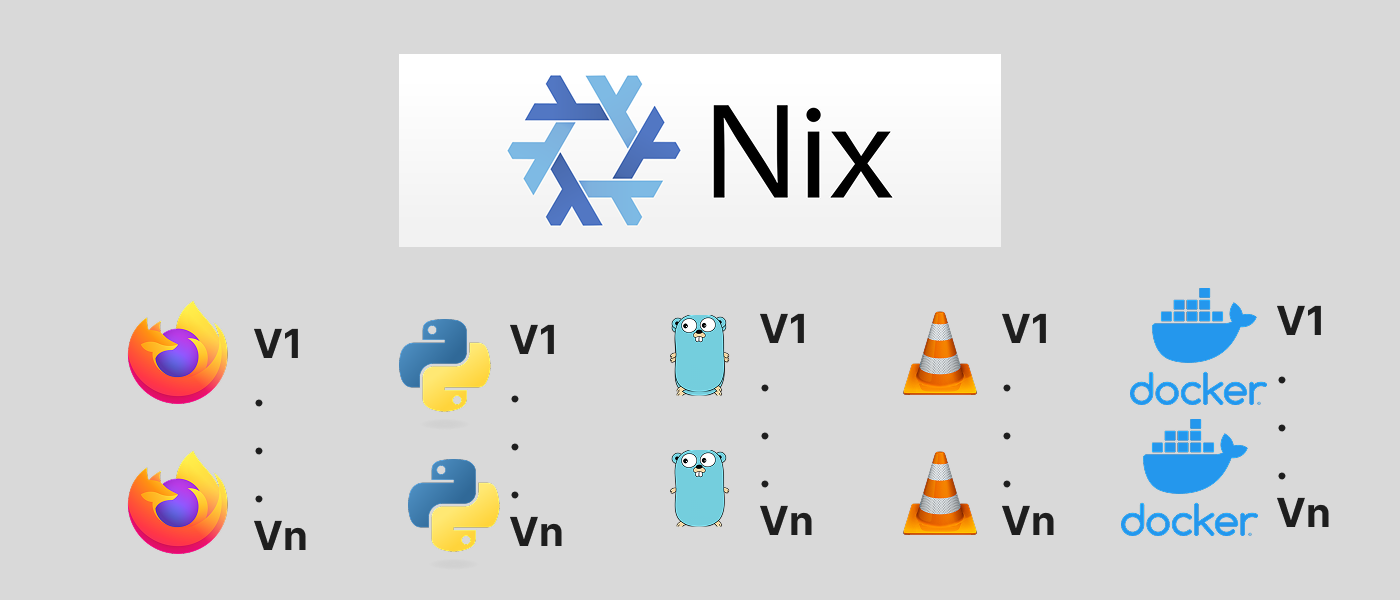 Nix Package Manager on Linux: How Is It Different From APT?