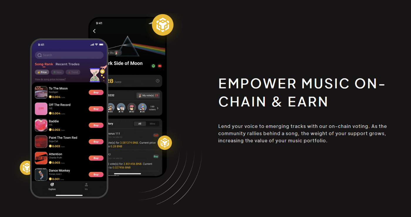 TrendFi - A New Way to Empower Music Fans and Artists via the Blockchain