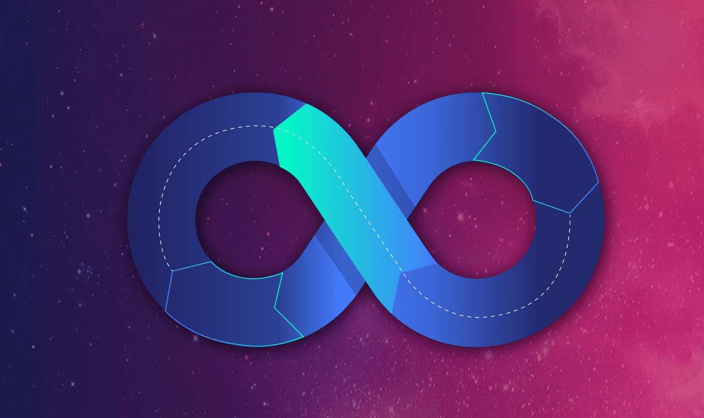 How to Streamline CI/CD With Octopus and TeamCity