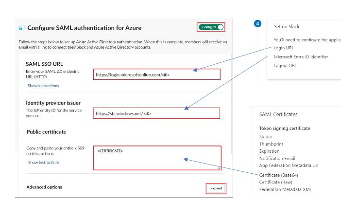 SAML configuration