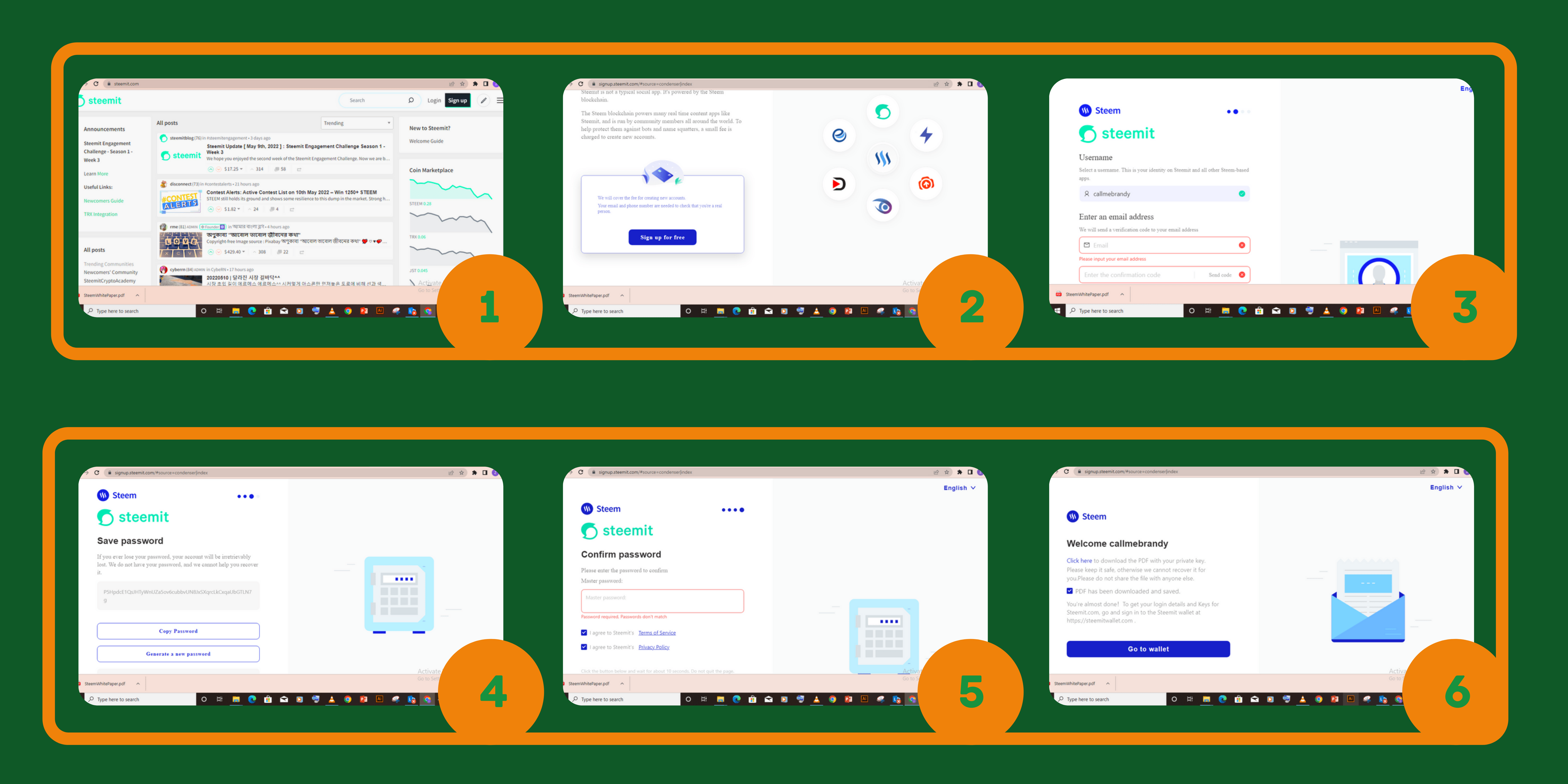 от Зайнаб Оволаби на Medium