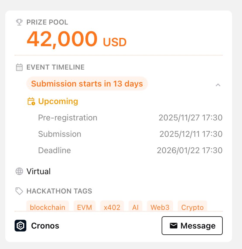 Information regarding Cronos Hackathon as per DoraHacks* note, terms are subject to change.