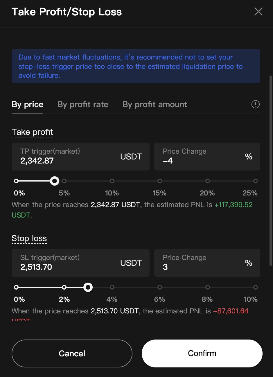 Risk management interface 