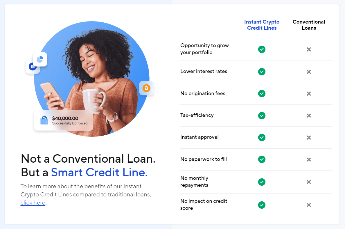 Cred crypto loans (92) foto