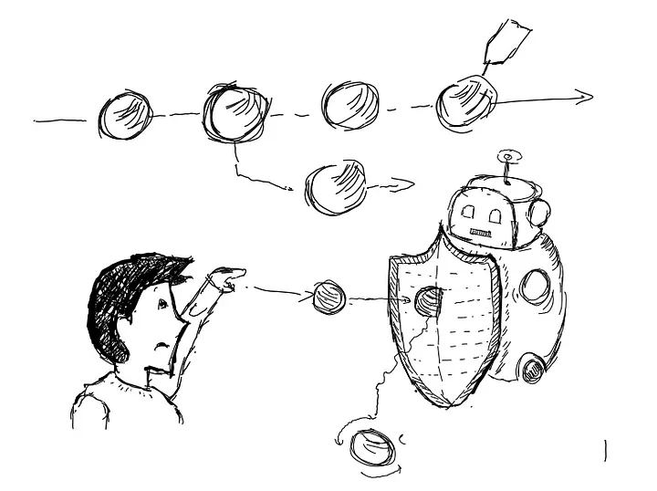 Your First Line of Defense for Clean Code is Pre-Commit: How to Set It Up