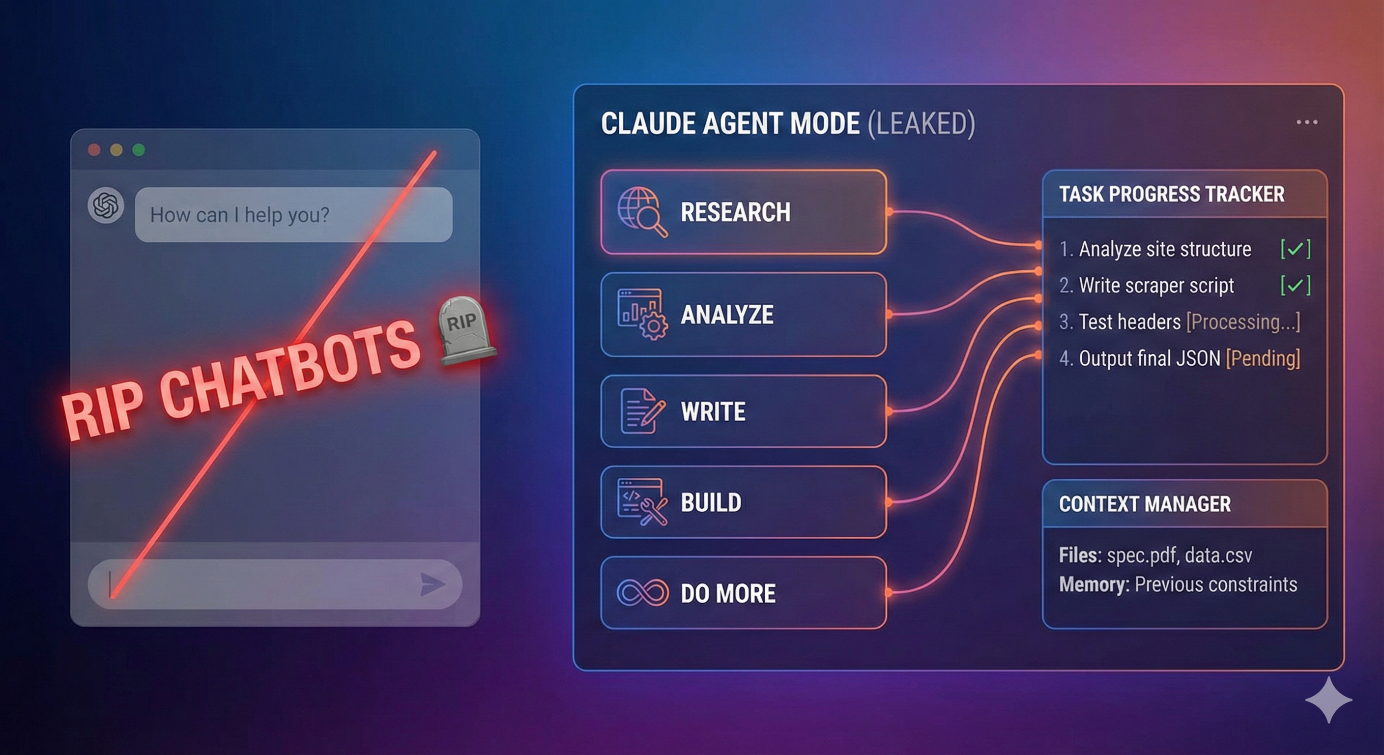 RIP Chatbots: Why Claude’s New 'Tasks' Mode is the Agent We’ve Been Waiting For