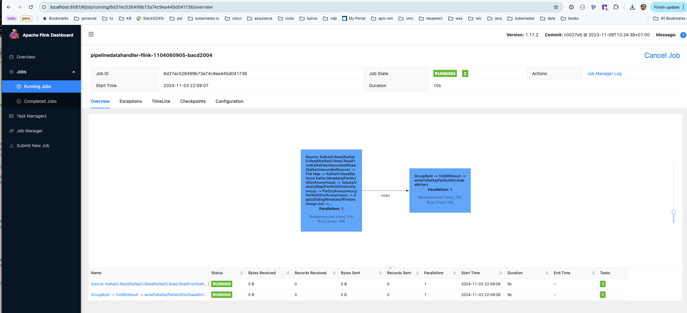  flink console running the pipeline