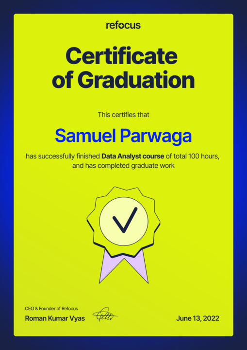 Example of the certificate