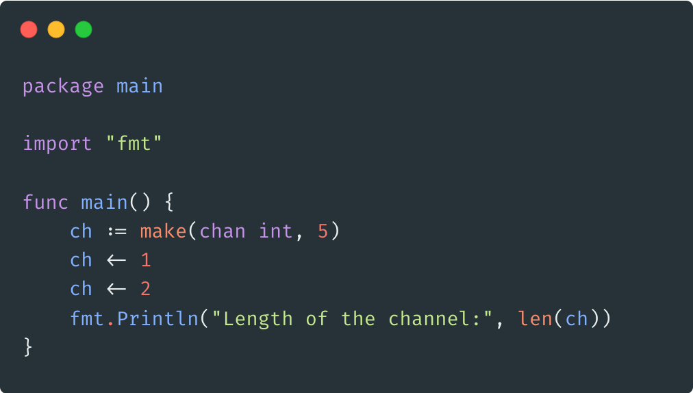 Example of channel length.