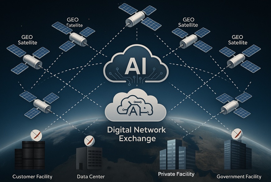 Building AI Data Infrastructure in Space: Why Earth's Playbook Won't Work