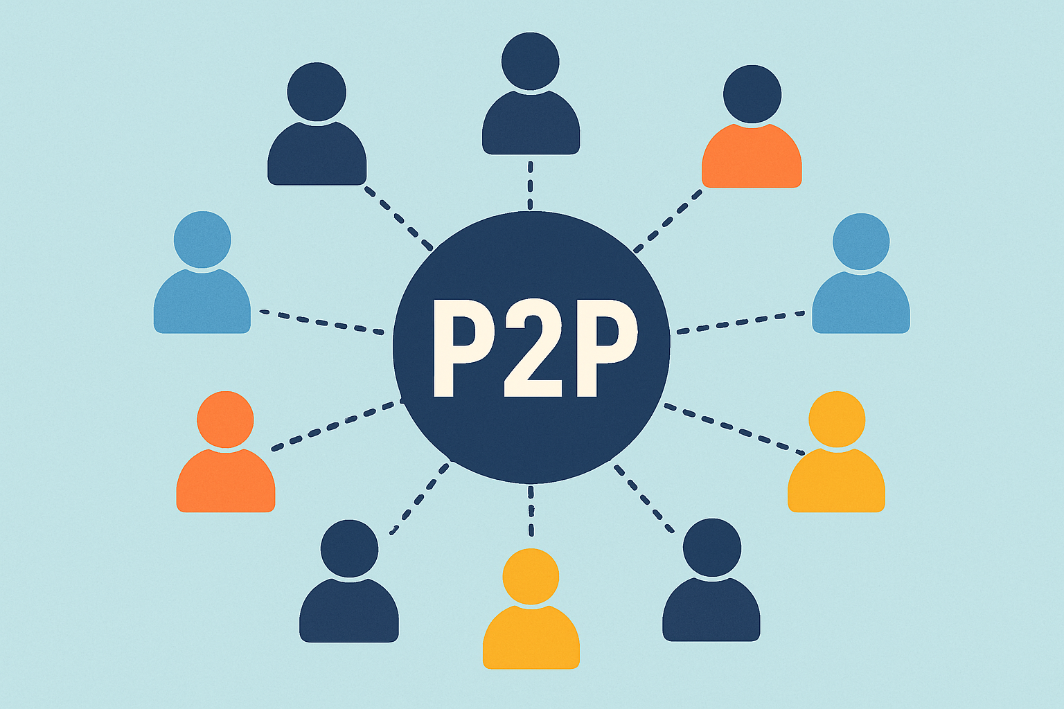 Building Actual Peer-to-peer Applications: Outside Misconceptions