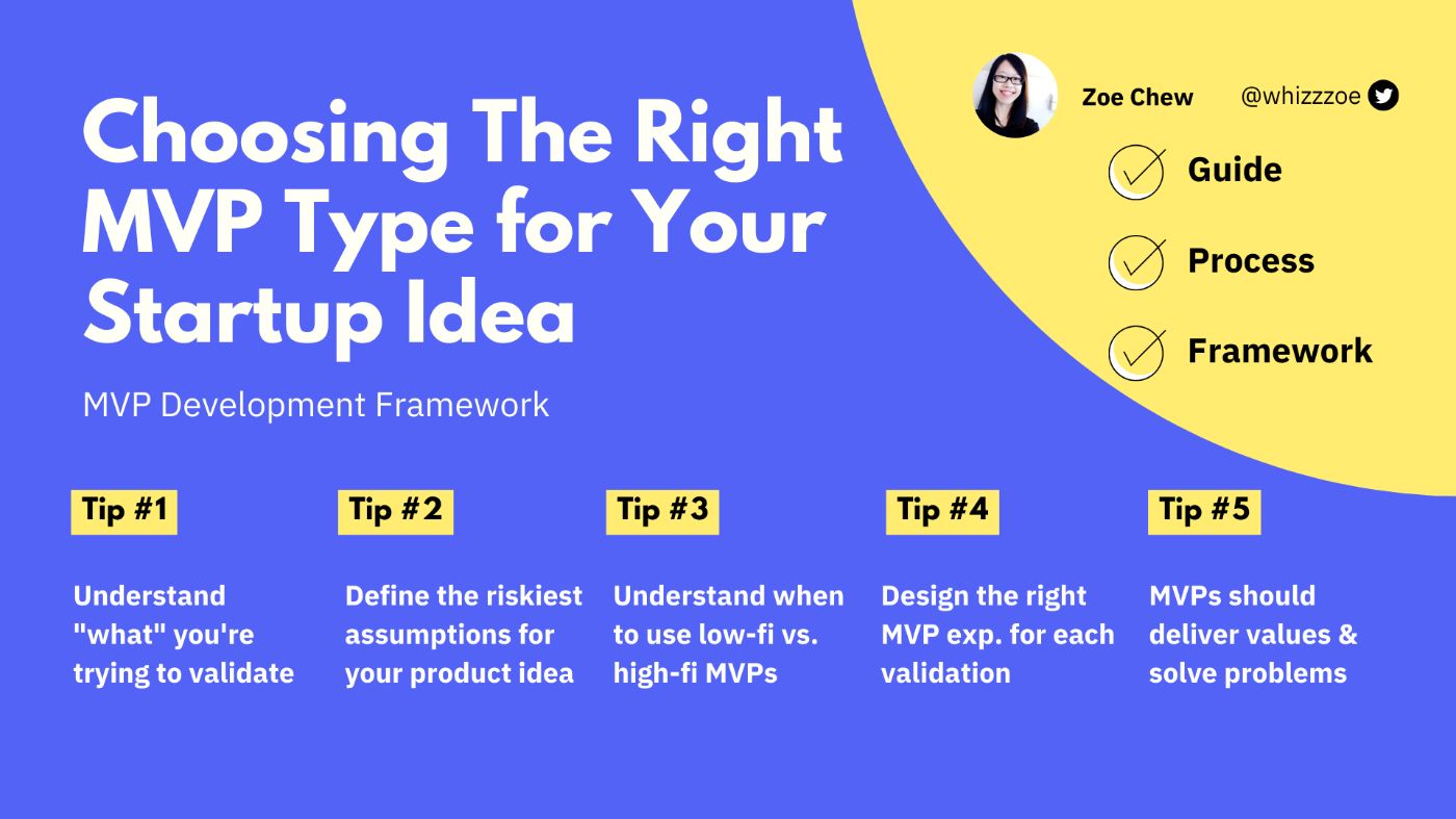 Validate Your Startup Idea Using the Right MVP Techniques