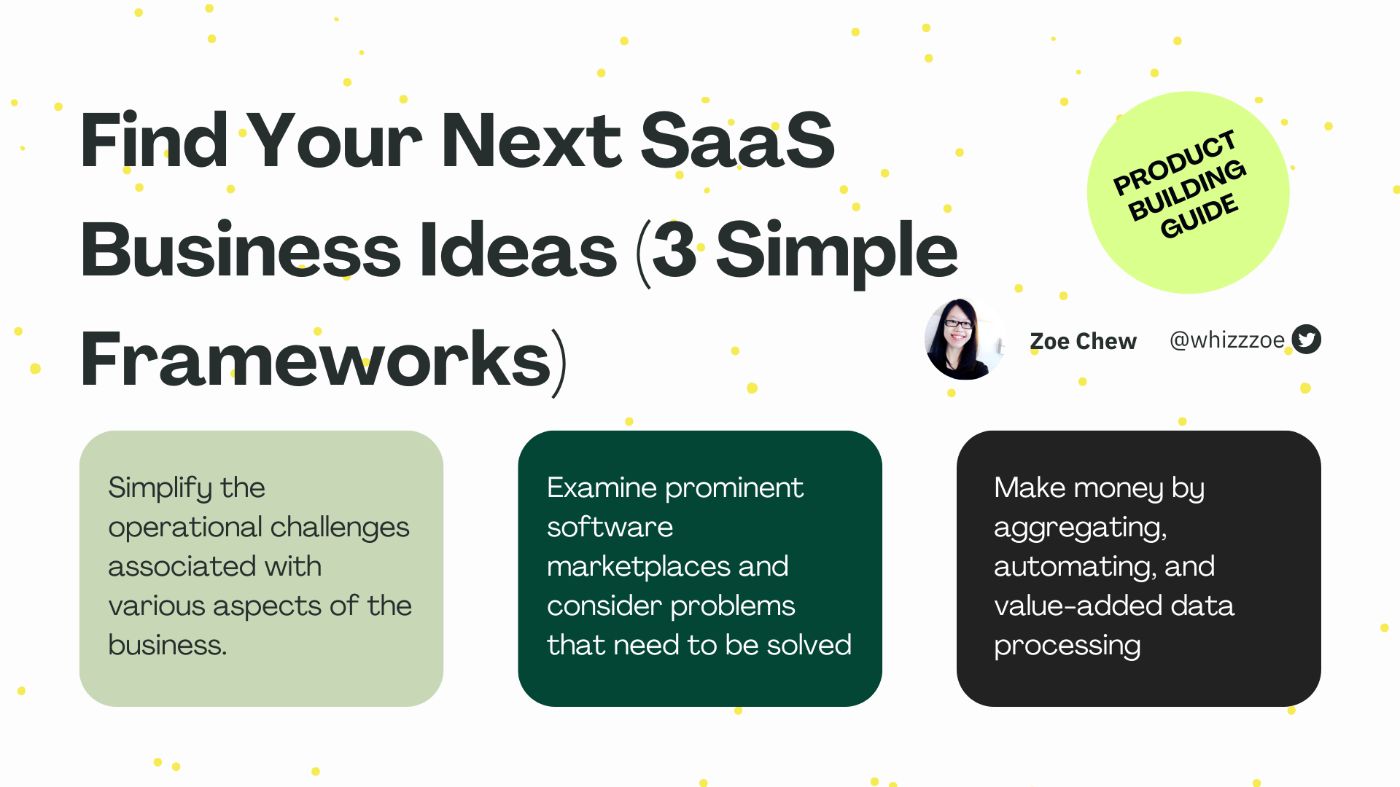 Profitable SaaS Business Ideas For Developers