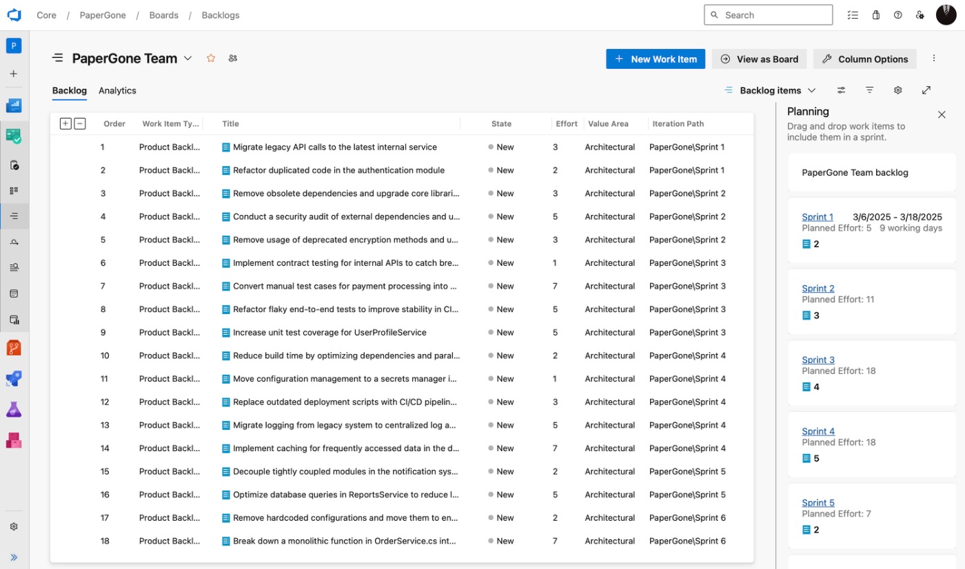 Azure DevOps Backlog page