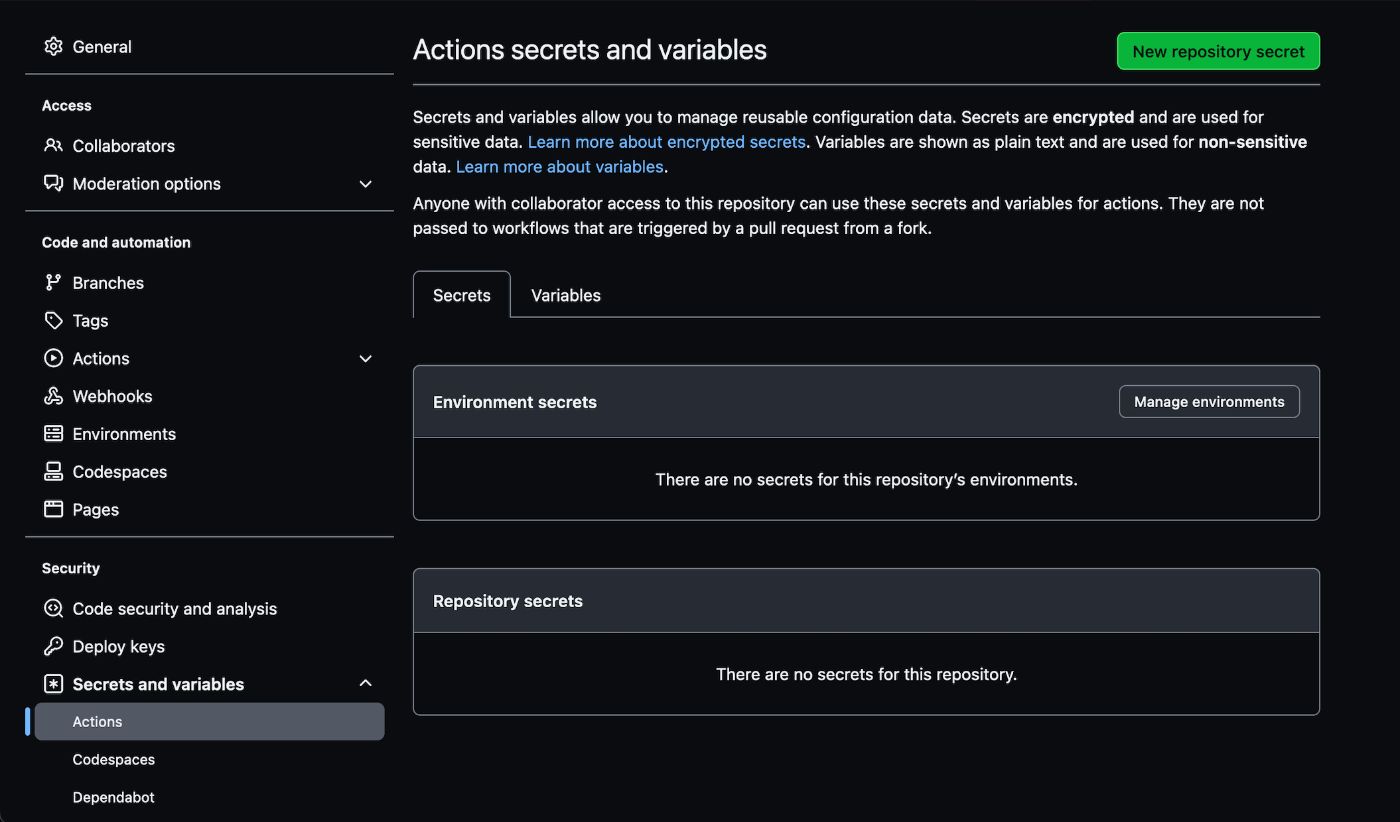 screenshot showing the actions page: secrets and variables