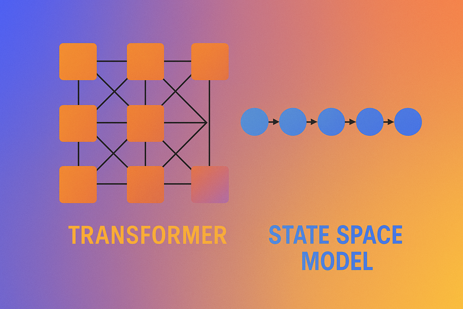 The AI Industry's Obsession With Transformers Might Finally Be Waning