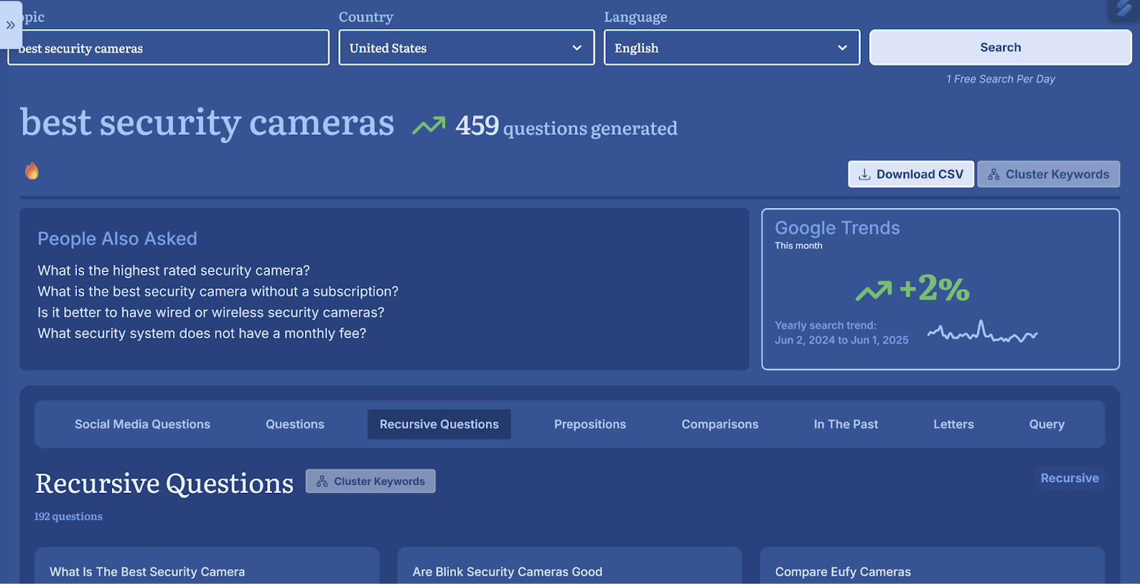 Answer Socrates free keyword search tool