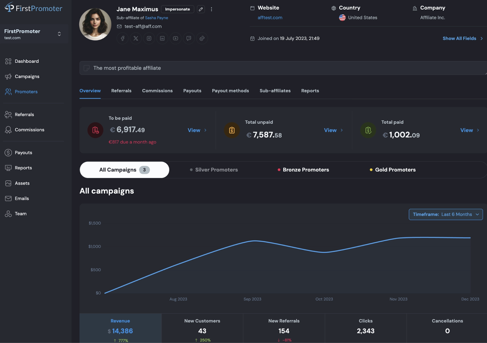FirstPromoter affiliate dashboard