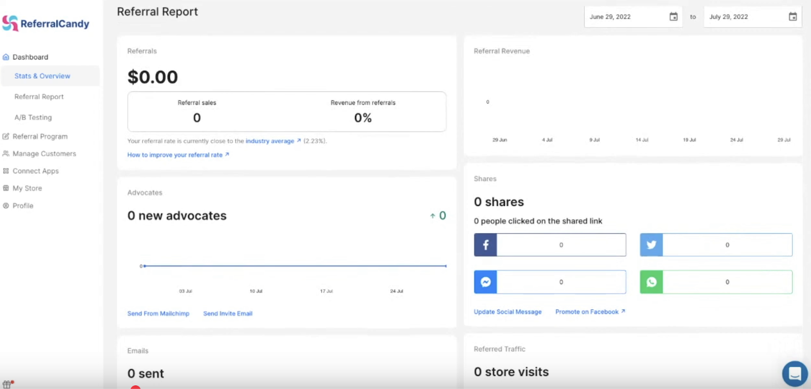 ReferralCandy dashboard
