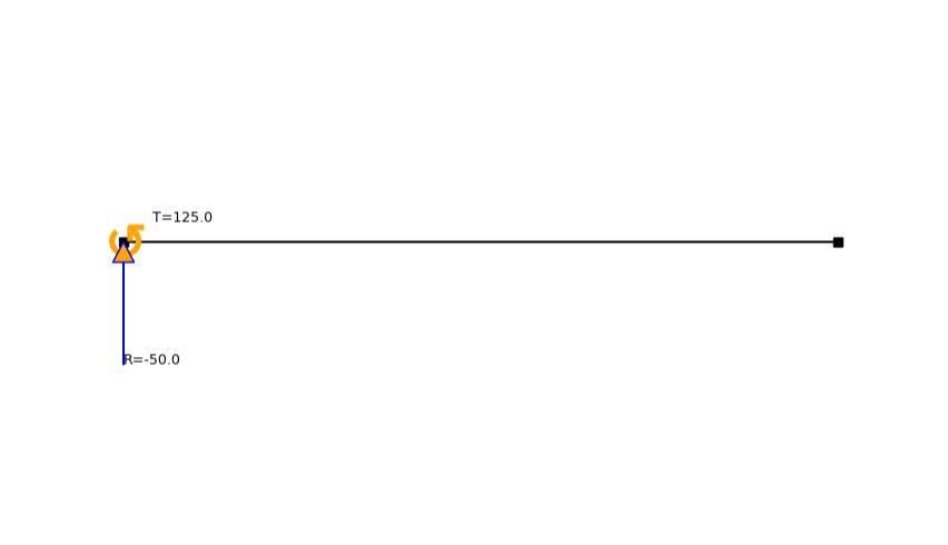 reaction force diagram