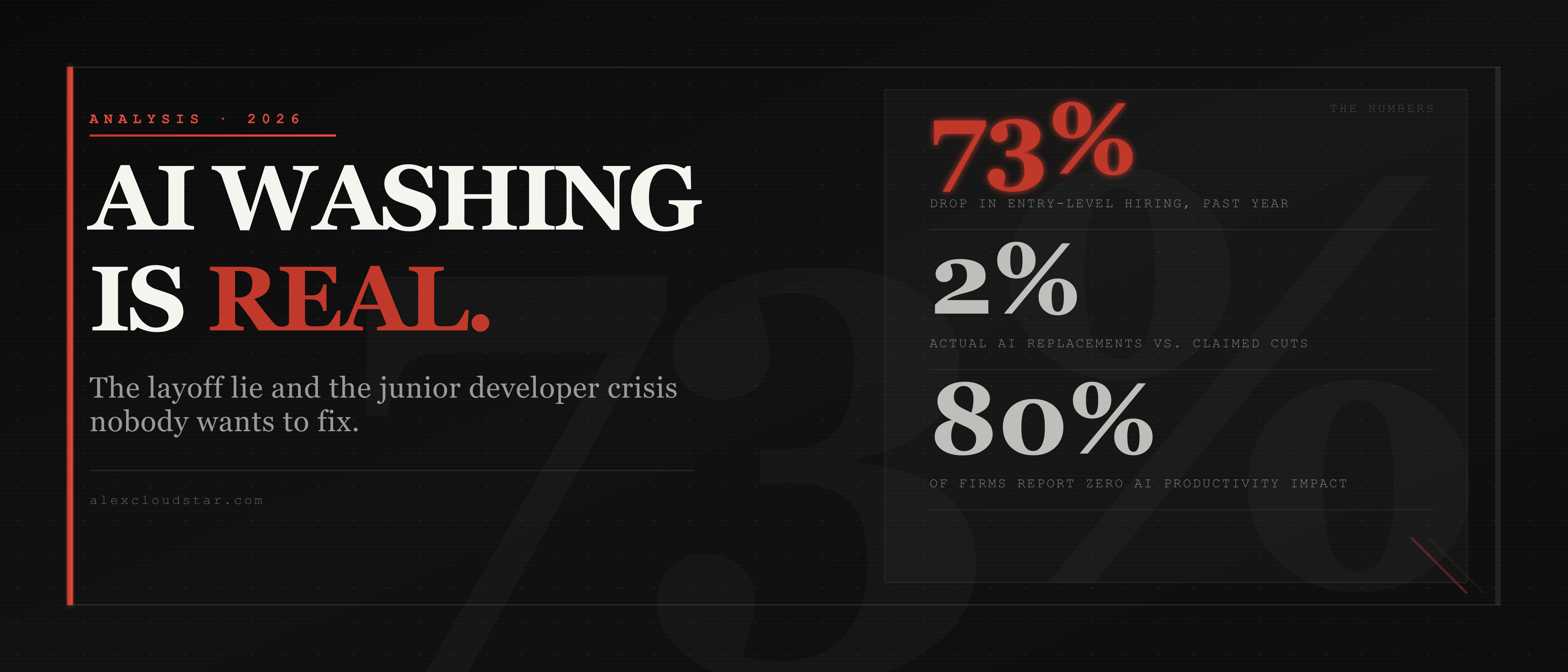 What Is AI Washing? Layoff Lies and the Junior Developer Crisis Nobody Is Doing Anything About