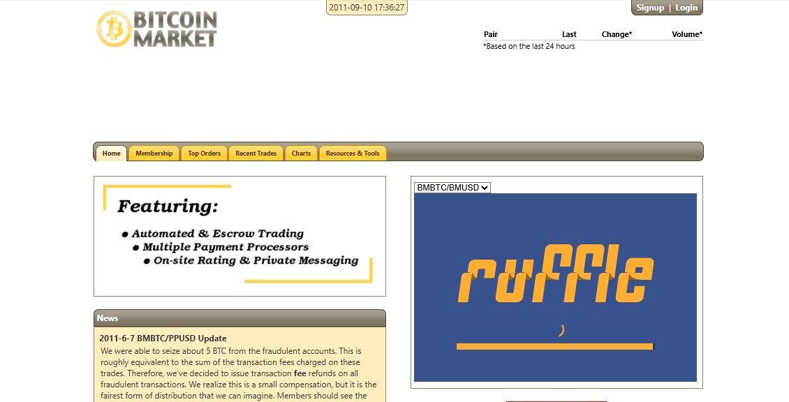 Old Bitcoin Market Website via Internet Archive