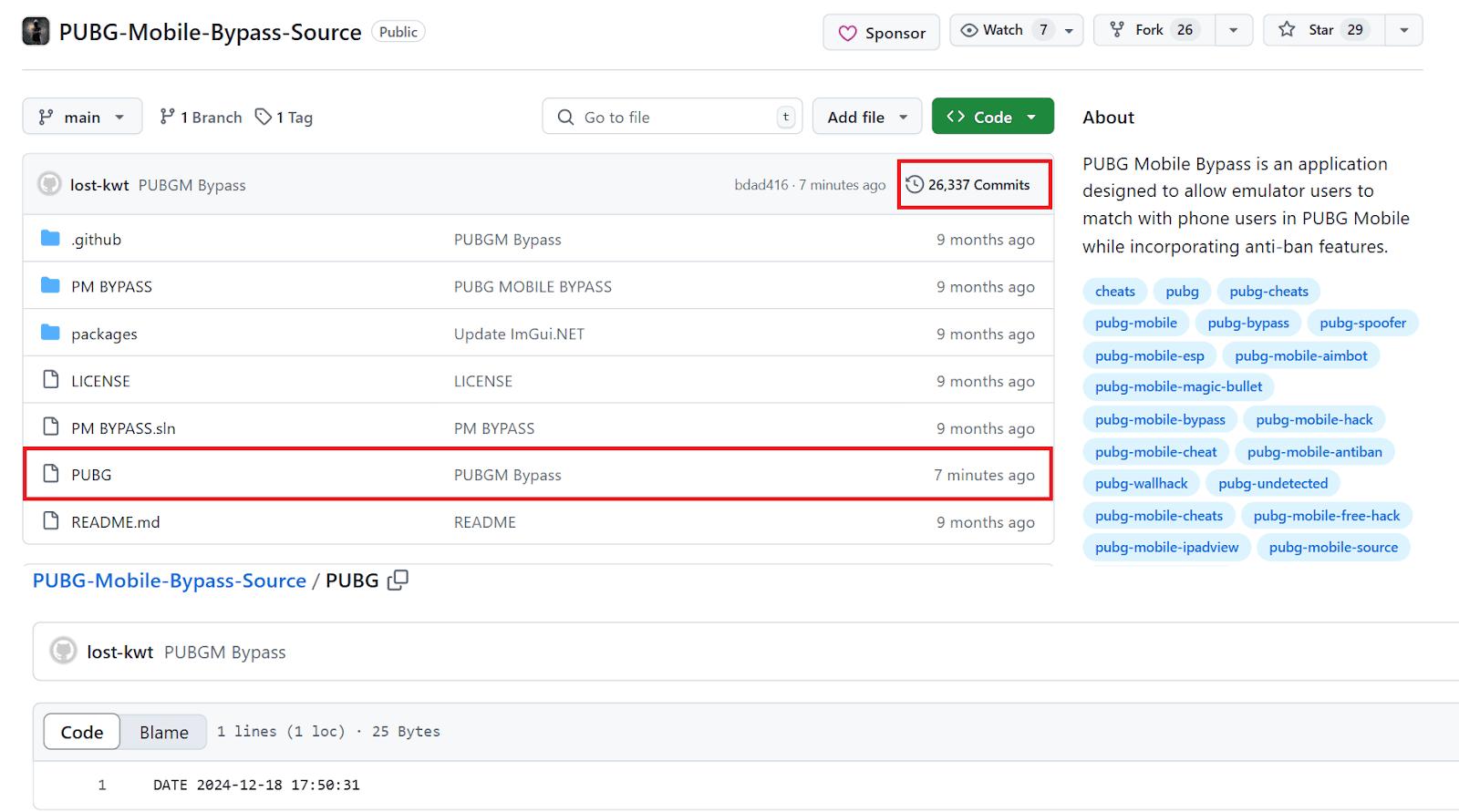 Example structure of a malicious GitHub repository. Image by Kaspersky