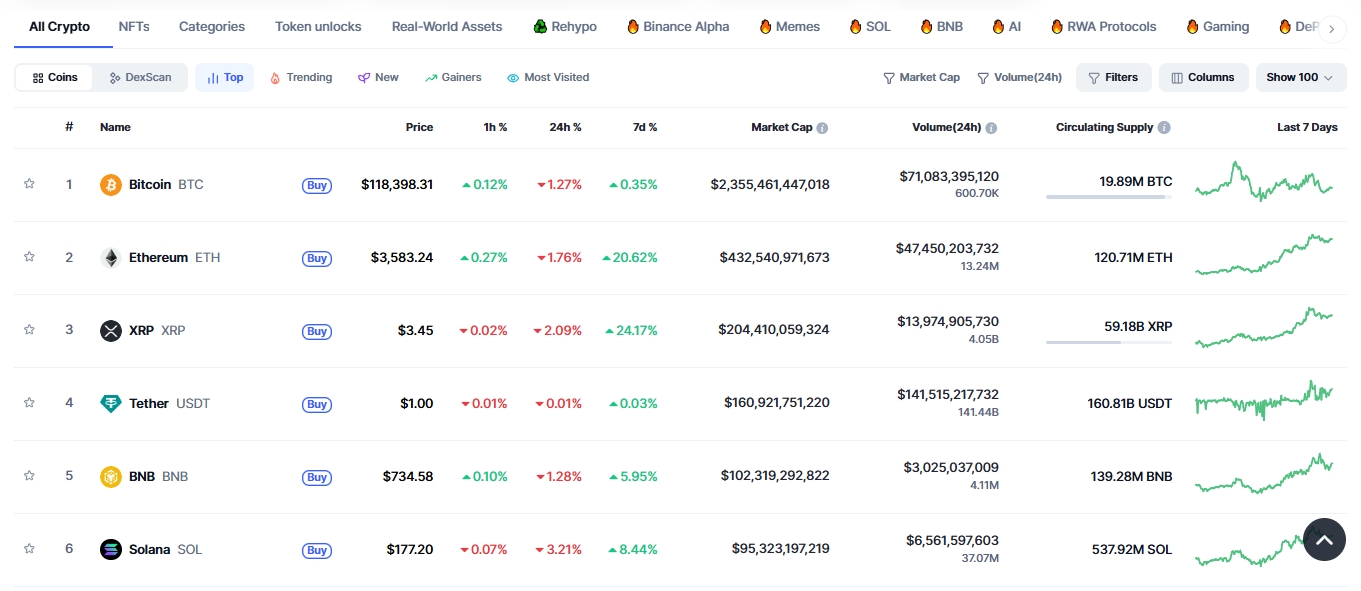 CMC Website