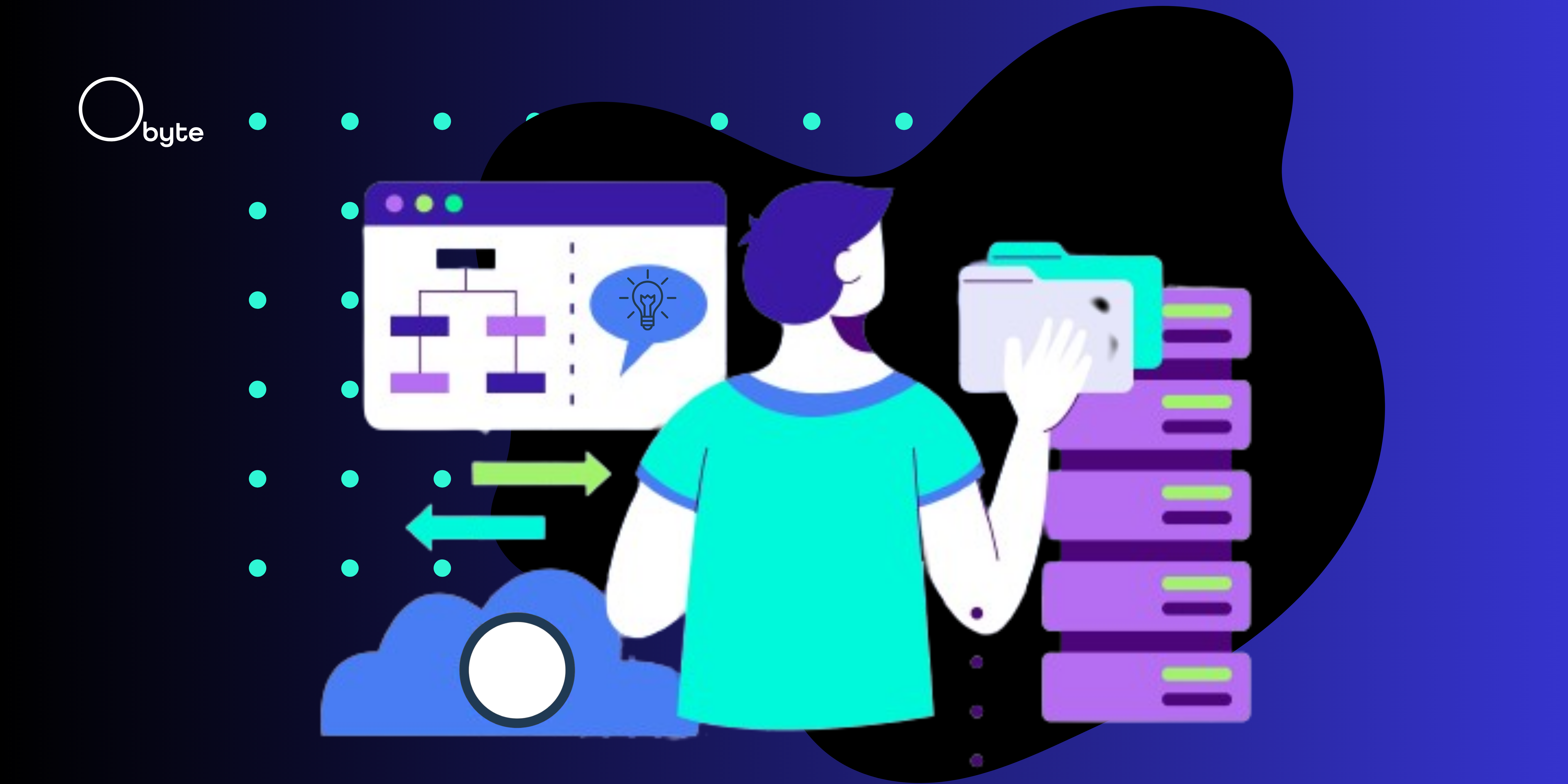 Educational Byte: How to and why create your own oracle on Obyte?