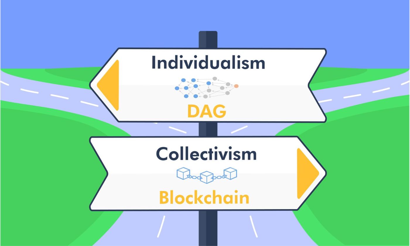 Exploring the Ideological Differences between Blockchain and DAG: Individualism vs. Collectivism