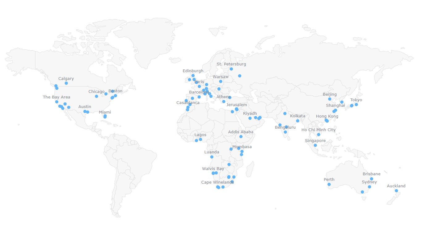 Building a Point Map in JavaScript