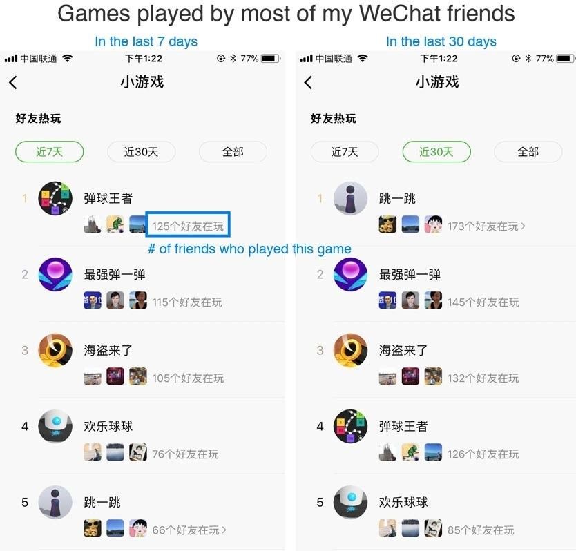 WeChat Games