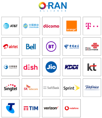 Figure 2. O-RAN Alliance operator members