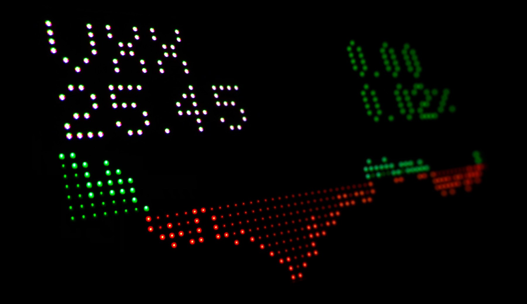 The Age of Volatility: Readying for the Unpredictability of Trump 2.0
