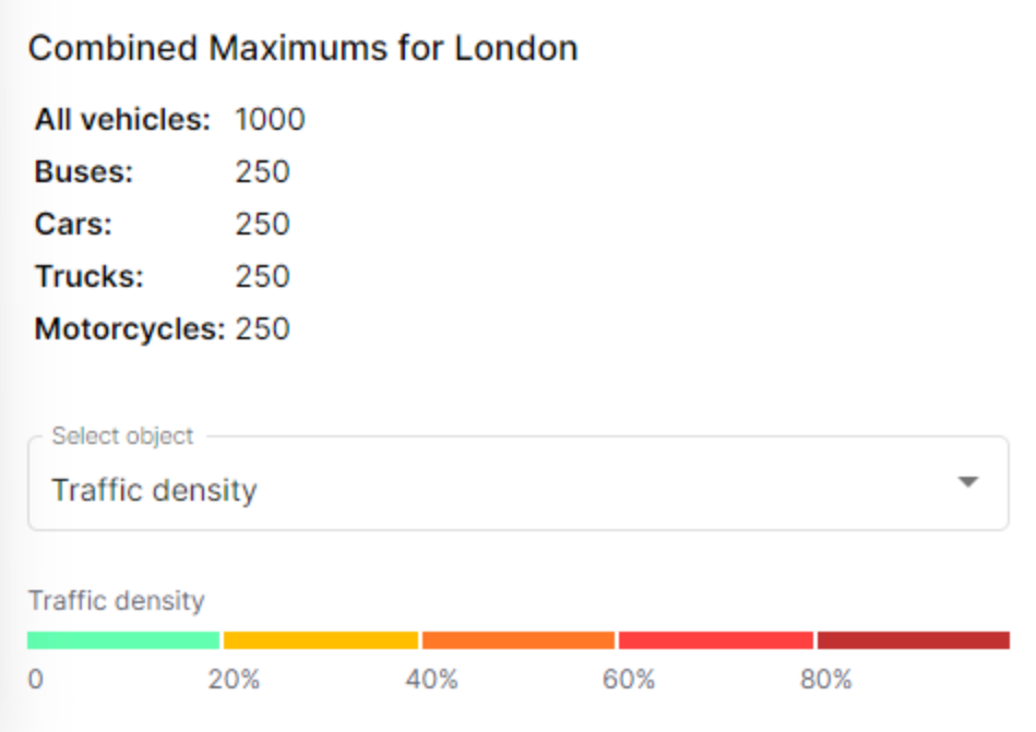 Adding new aggregates